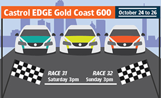 Get into gear for the GC600